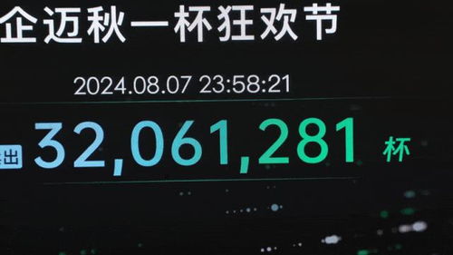 秋一杯 茶飲盛宴,企邁科技數(shù)字化保駕護航